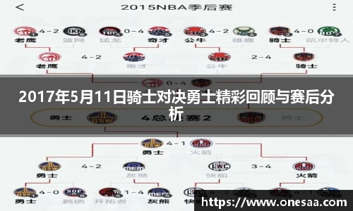 2017年5月11日骑士对决勇士精彩回顾与赛后分析